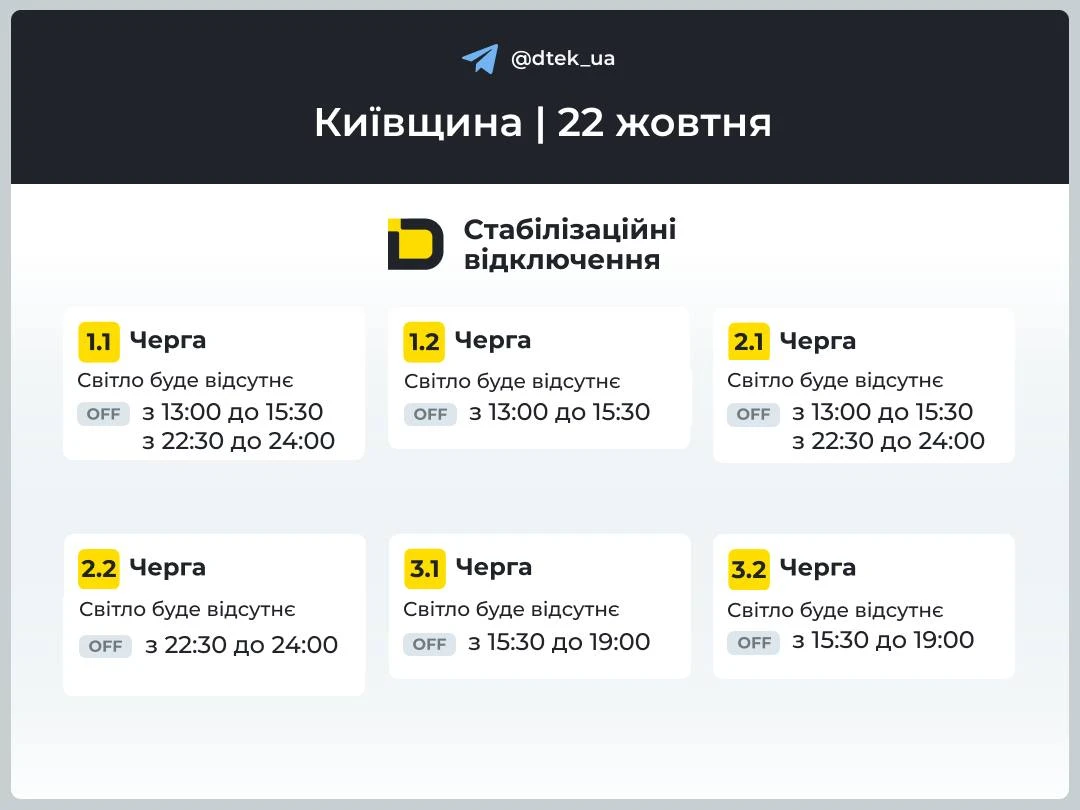 Київщина переходить до графіків стабілізаційних відключень світла