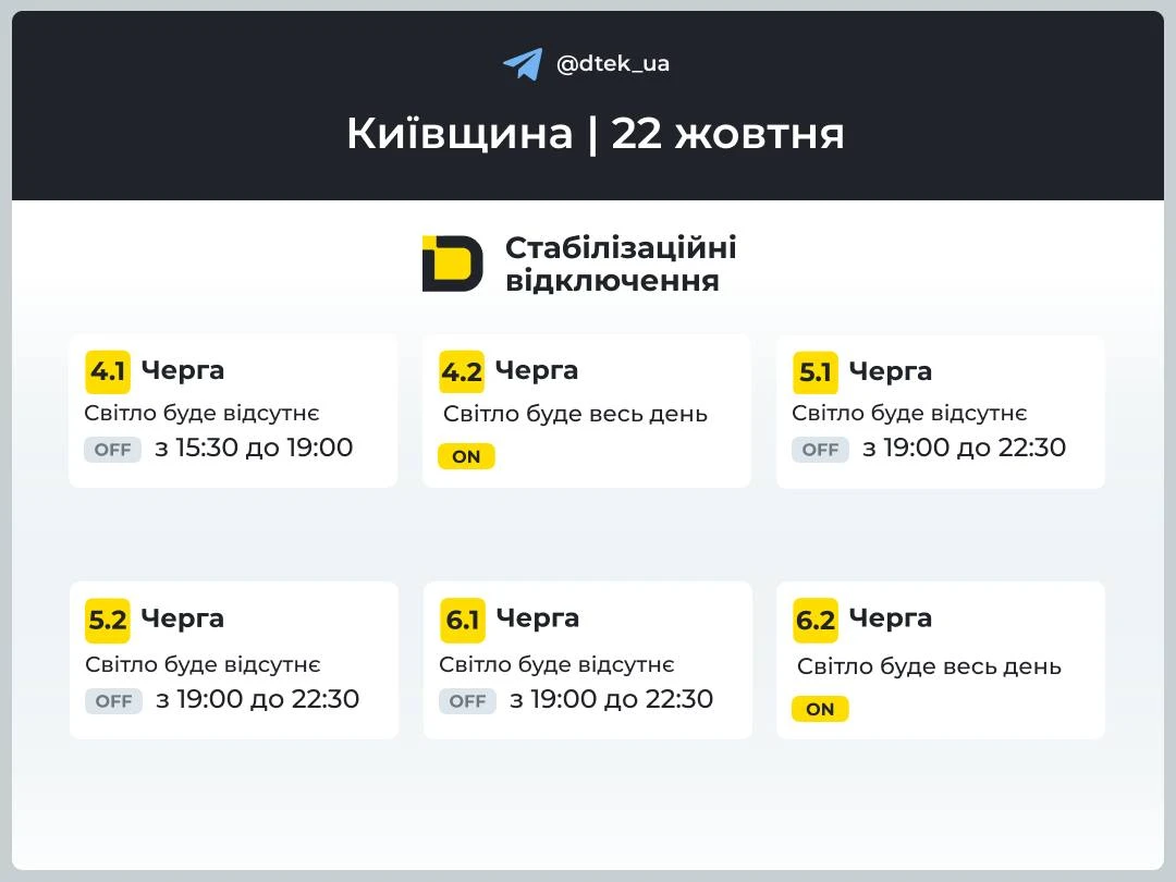 Київщина переходить до графіків стабілізаційних відключень світла