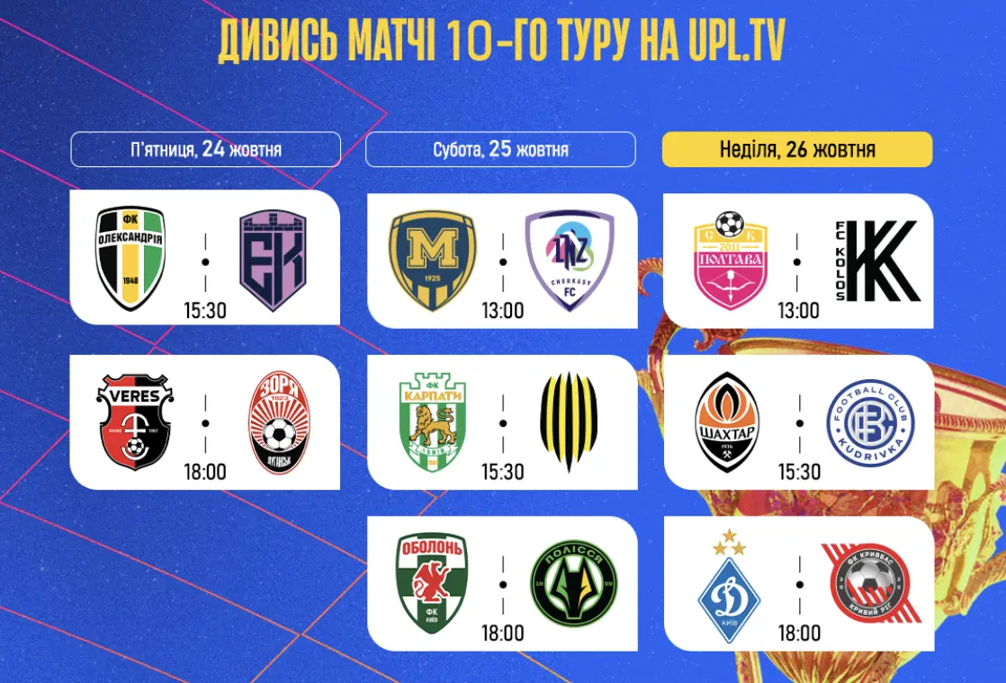 Десятий тур УПЛ: головні події та матчі, яких не можна пропустити