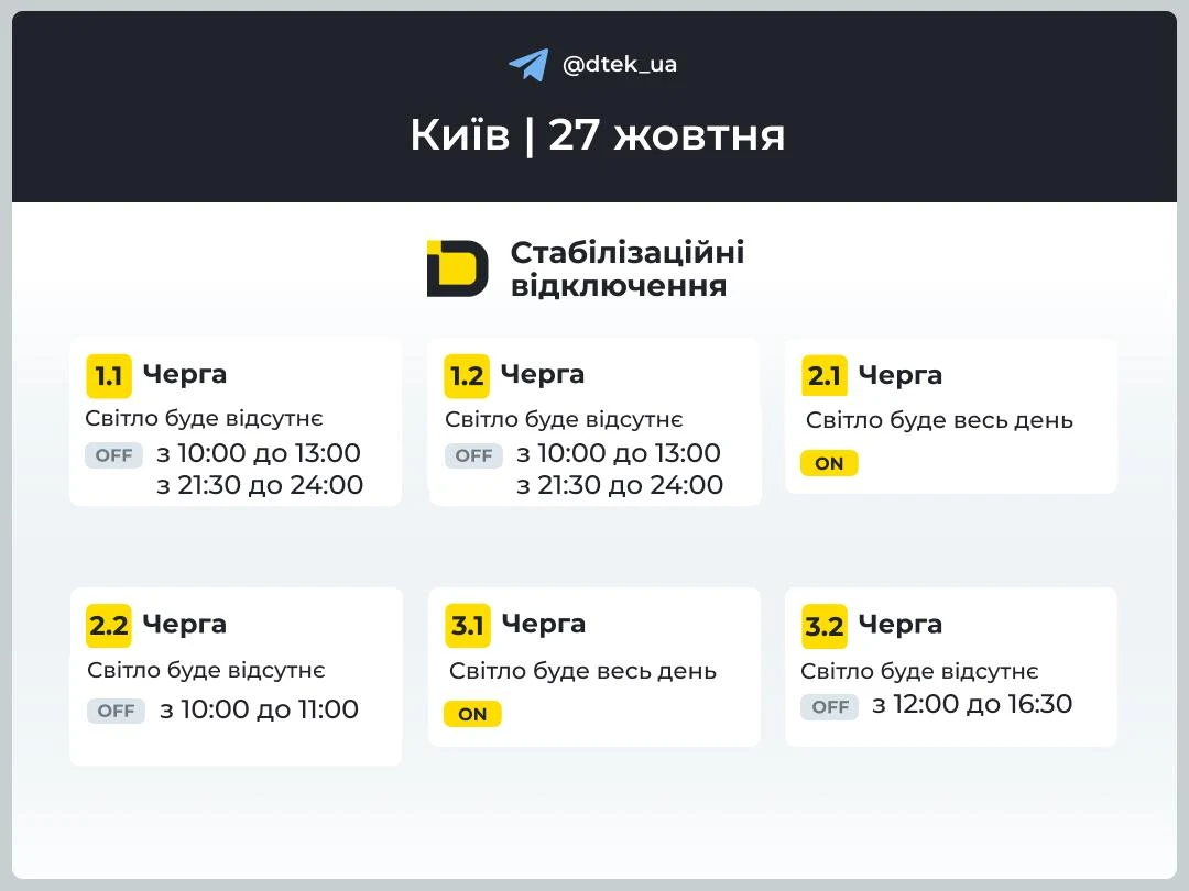 У Києві ввели стабілізаційні відключення електроенергії за командою «Укренерго»