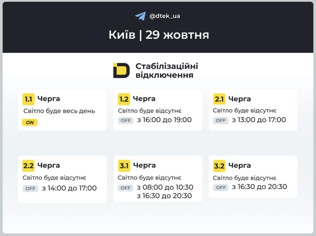 Сьогоднішні графіки відключень електроенергії у Києві та області