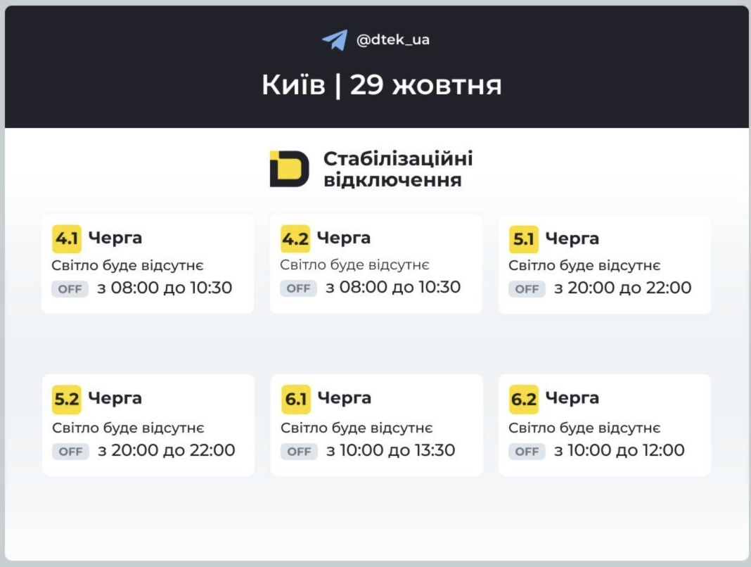 Сьогоднішні графіки відключень електроенергії у Києві та області