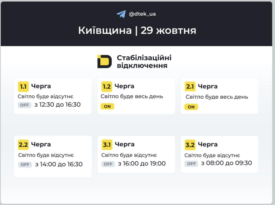 Сьогоднішні графіки відключень електроенергії у Києві та області