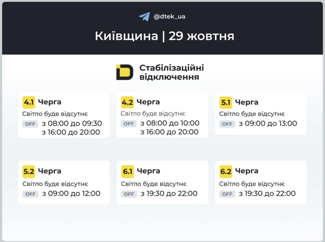 Сьогоднішні графіки відключень електроенергії у Києві та області