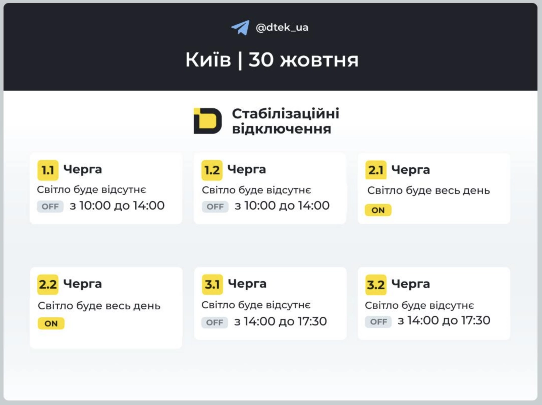 Нові графіки відключень світла у Києві та Київській області