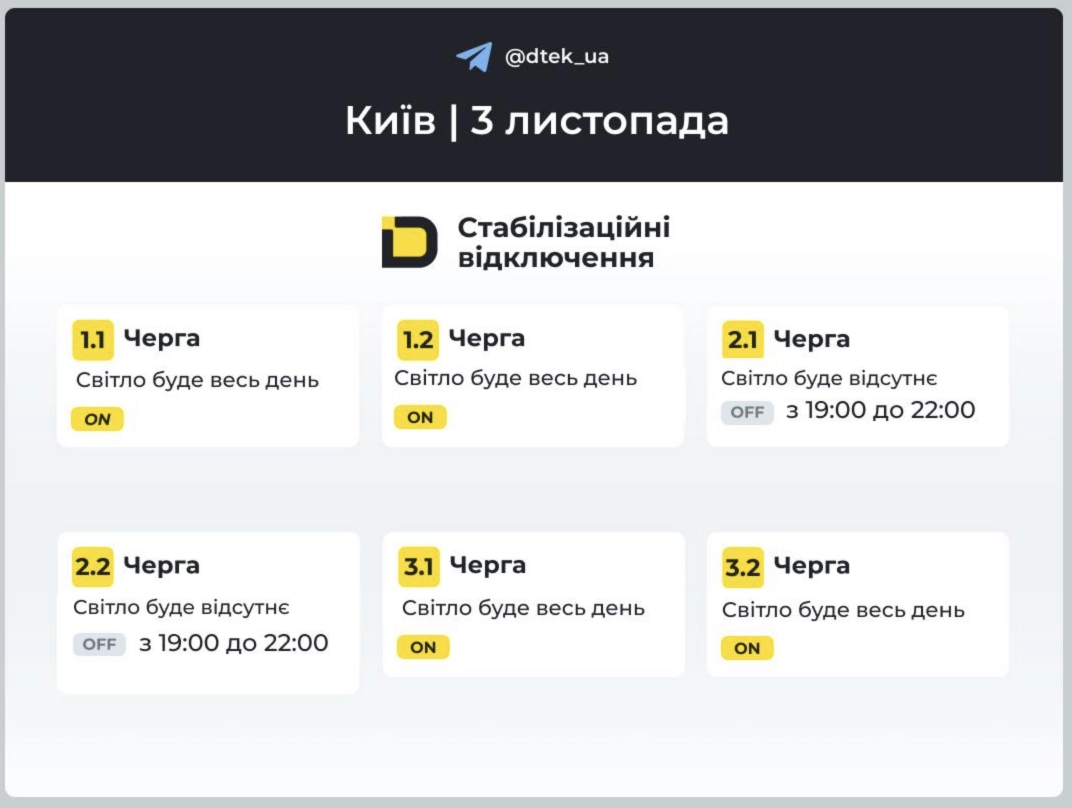 У Києві більшість мешканців сьогодні зі світлом, але відключення все ж будуть