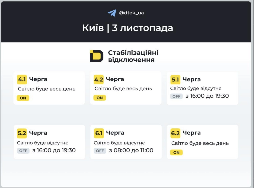 У Києві більшість мешканців сьогодні зі світлом, але відключення все ж будуть