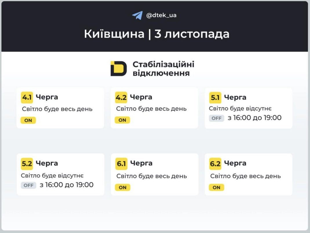 У Києві більшість мешканців сьогодні зі світлом, але відключення все ж будуть