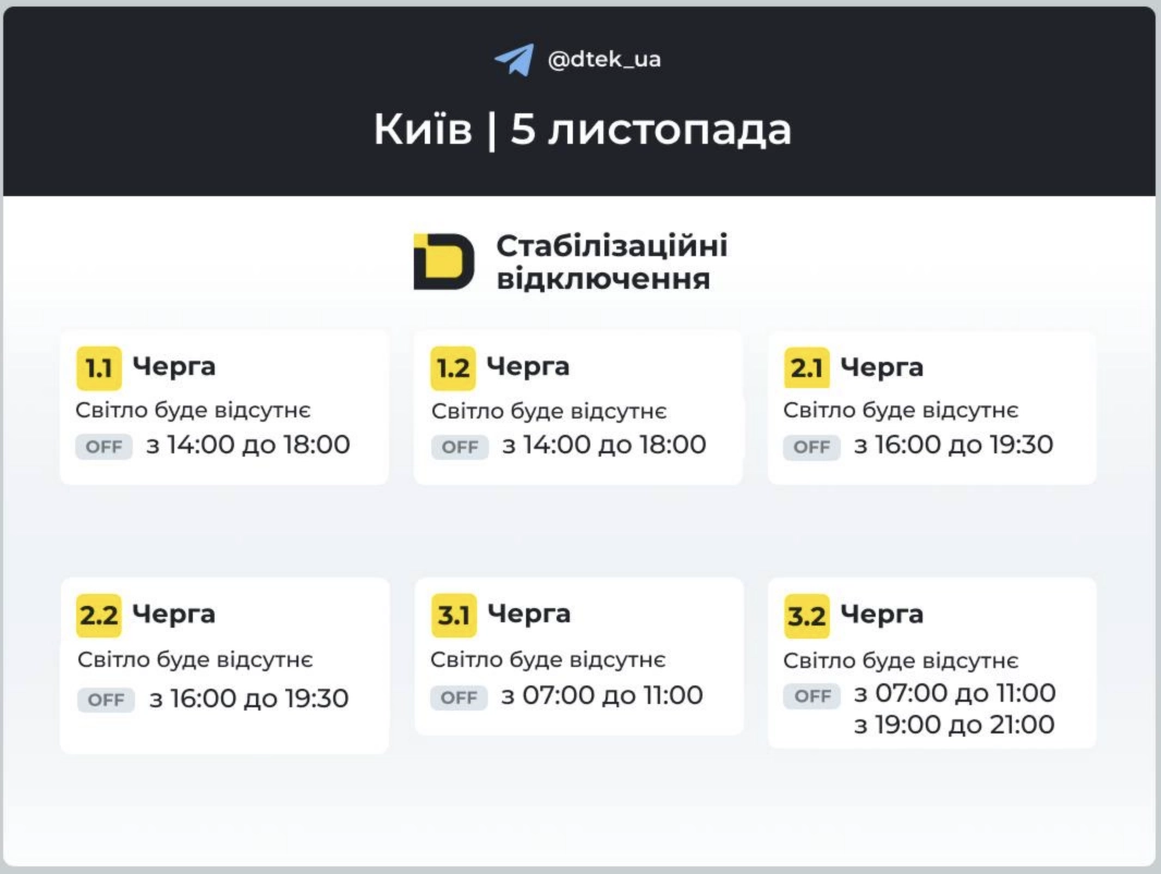 Графіки відключень світла у Києві та області на сьогодні: що варто знати містянам
