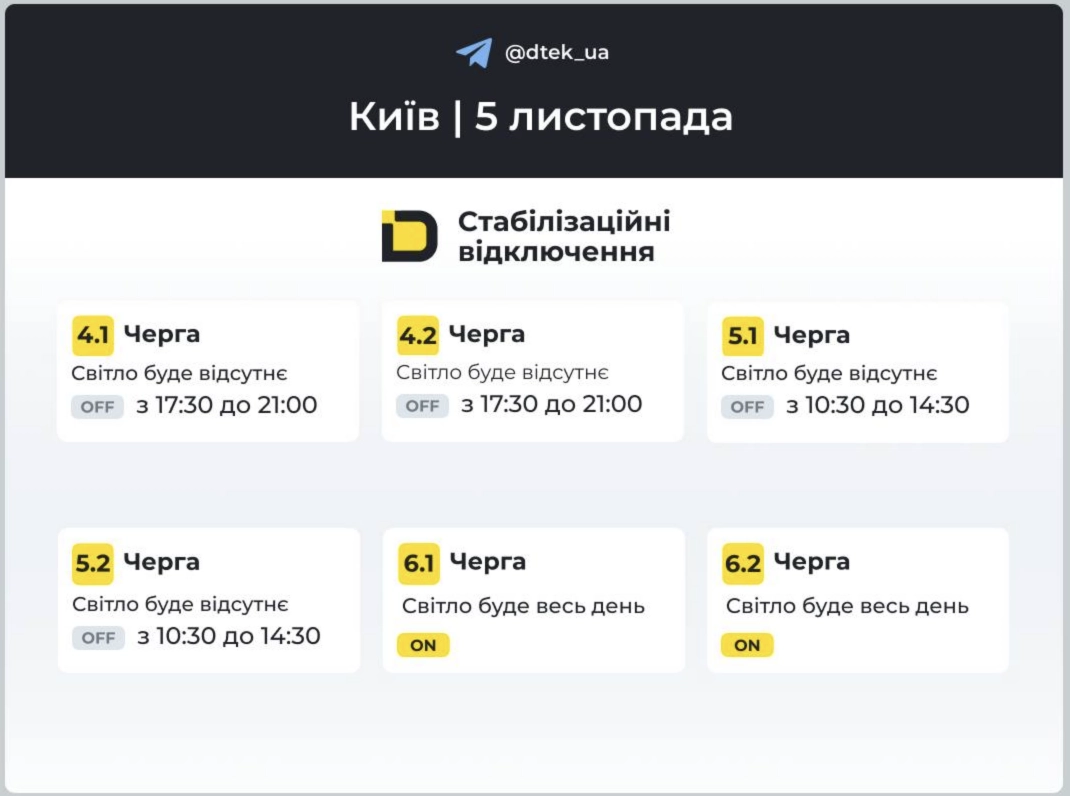 Графіки відключень світла у Києві та області на сьогодні: що варто знати містянам