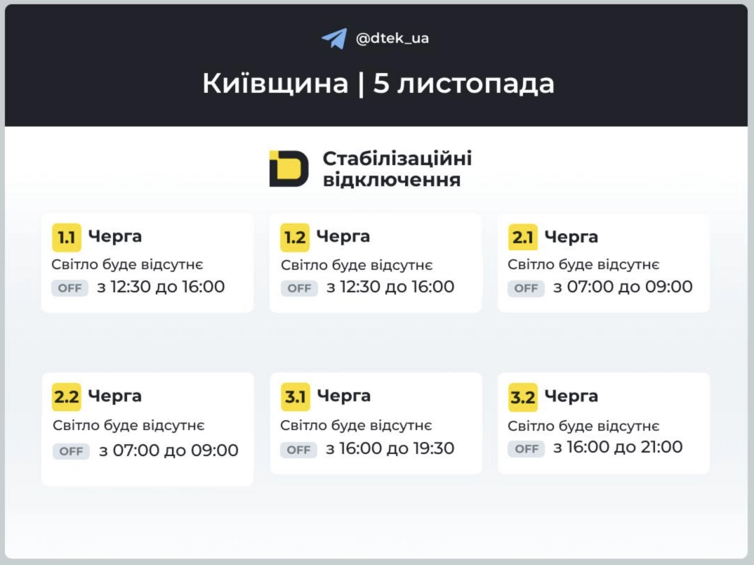 Графіки відключень світла у Києві та області на сьогодні: що варто знати містянам