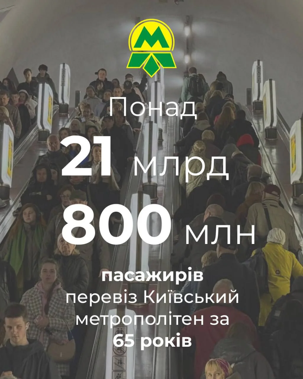 65 років київському метро: як з’явилася підземка і чому стала символом безпеки