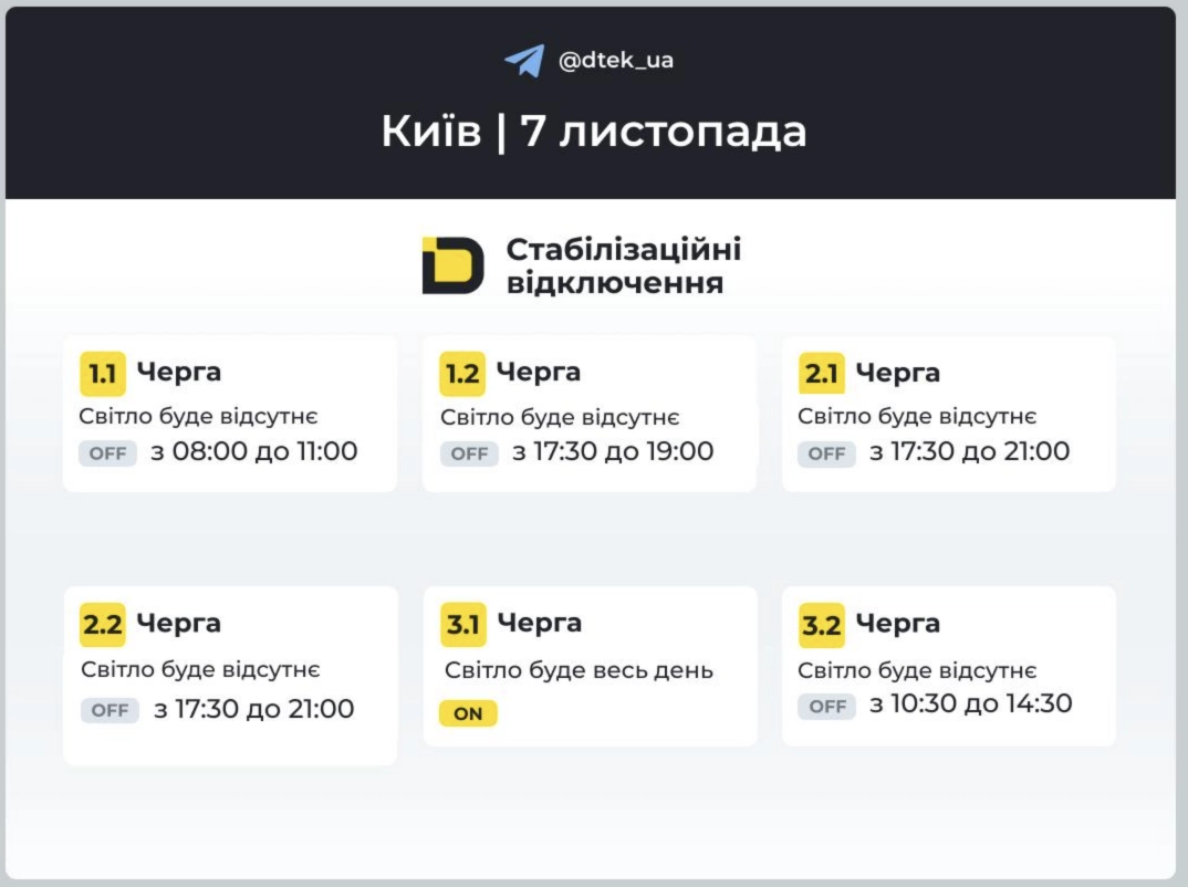 Стабілізаційні відключення світла у Києві та області: графіки на сьогодні
