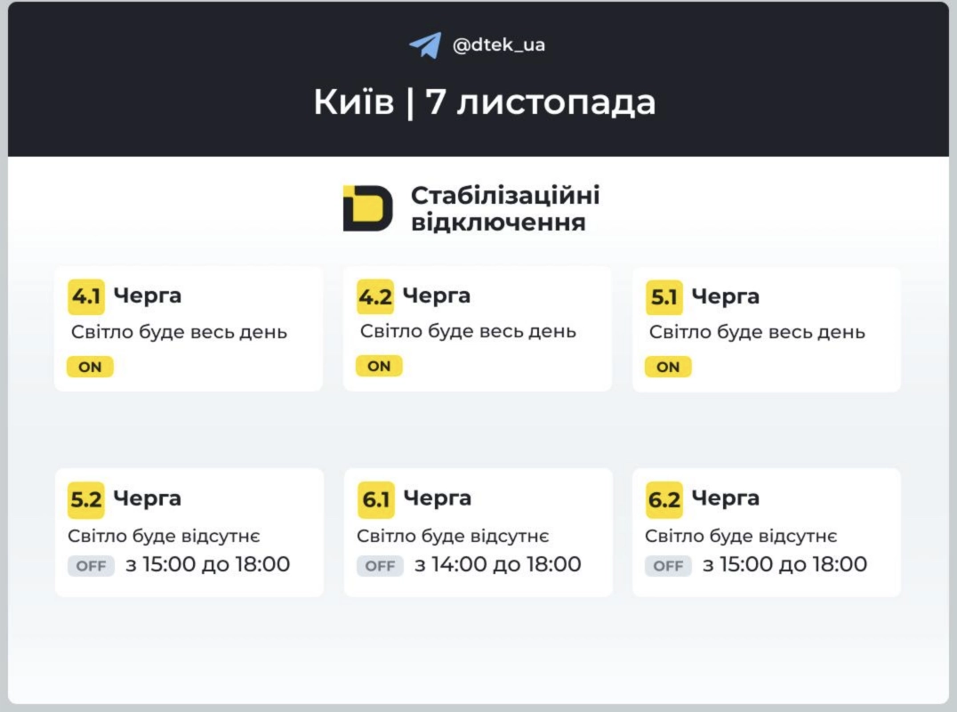 Стабілізаційні відключення світла у Києві та області: графіки на сьогодні