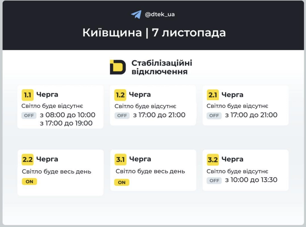 Стабілізаційні відключення світла у Києві та області: графіки на сьогодні