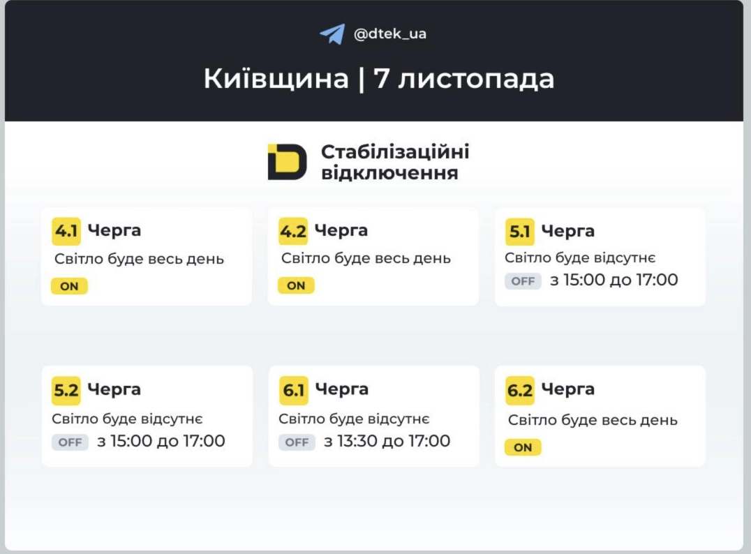 Стабілізаційні відключення світла у Києві та області: графіки на сьогодні