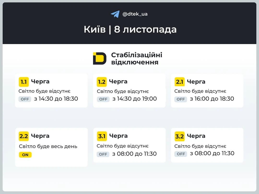 Наслідки нічної атаки рф: Київ знеструмлений, Кременчук отримує воду за графіком