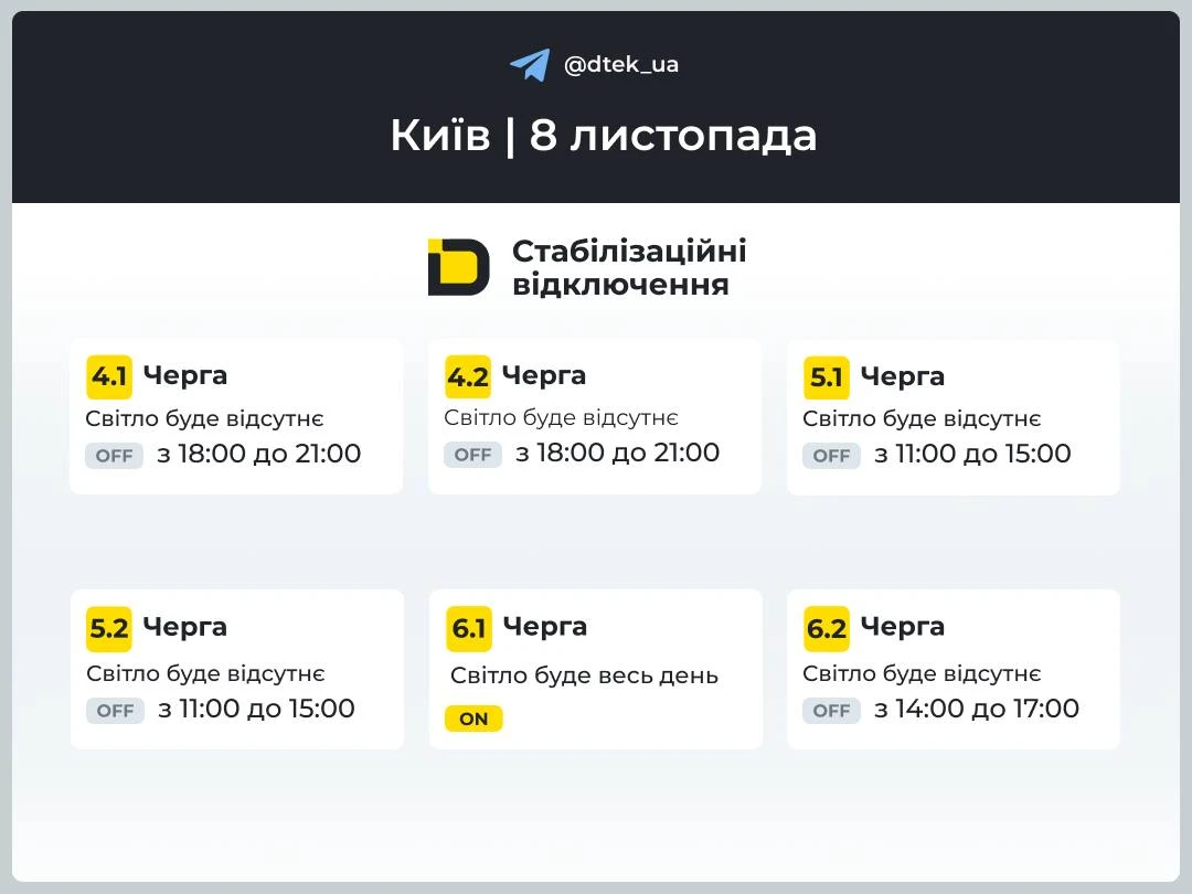 Наслідки нічної атаки рф: Київ знеструмлений, Кременчук отримує воду за графіком
