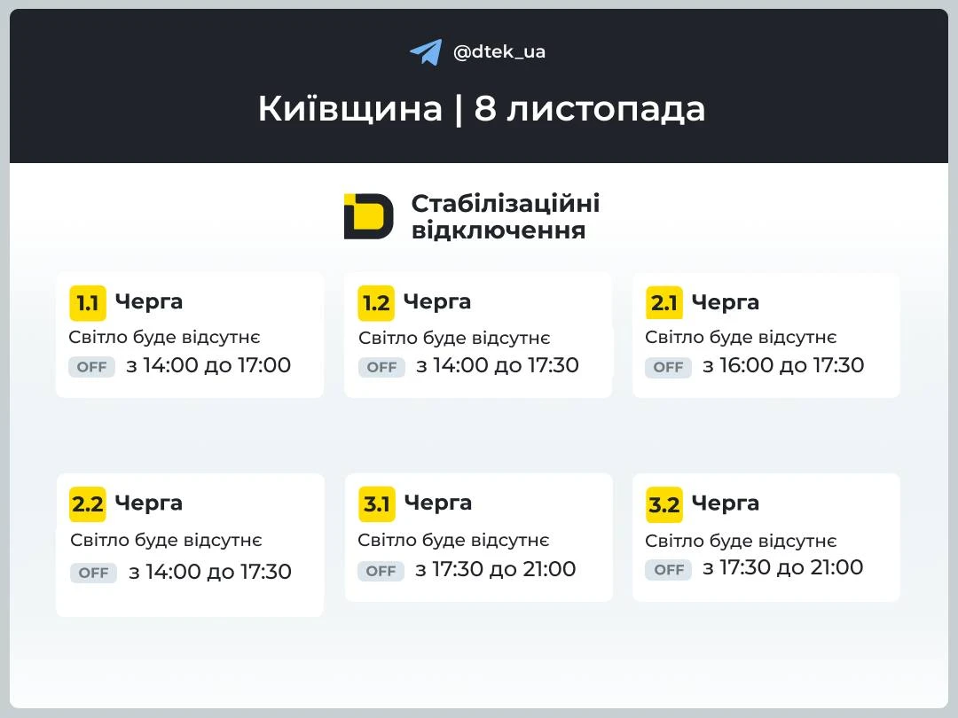 Наслідки нічної атаки рф: Київ знеструмлений, Кременчук отримує воду за графіком