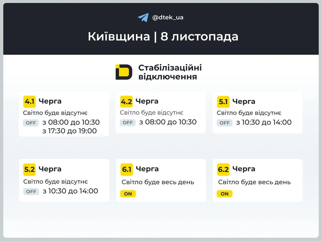 Наслідки нічної атаки рф: Київ знеструмлений, Кременчук отримує воду за графіком