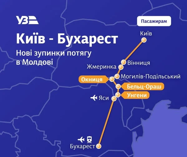 Потяг Київ – Бухарест тепер зупинятиметься на території Молдови