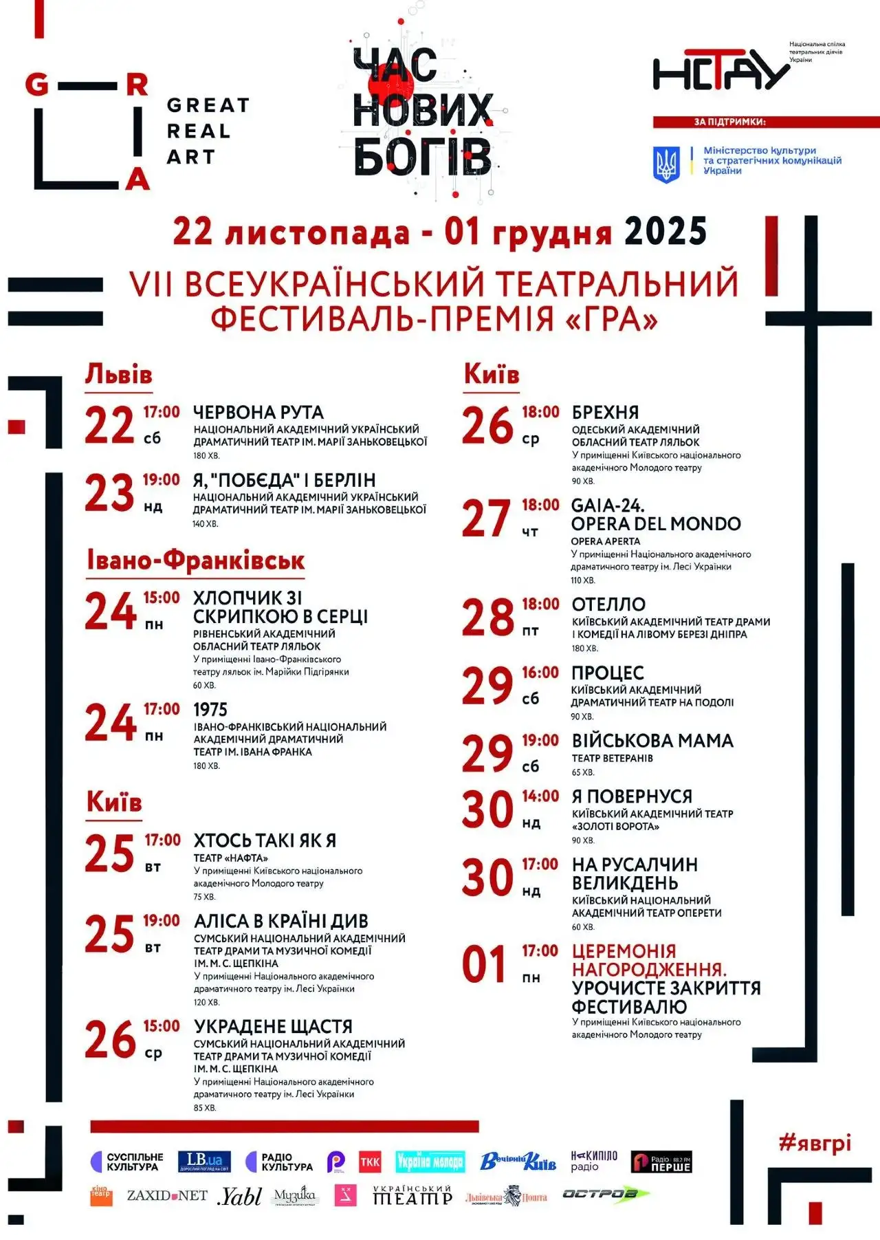 У Києві покажуть фіналістів театральної премії GRA та визначать лауреатів